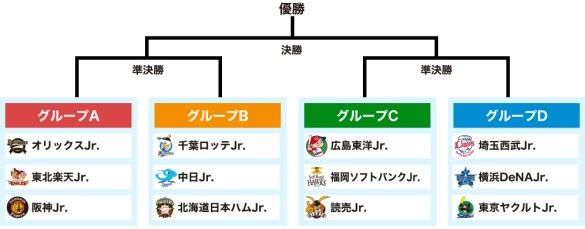 npb12