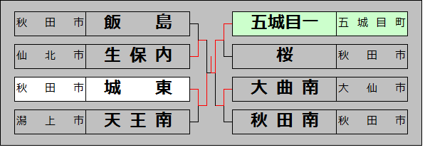 jot
