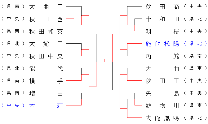 2013haruzenken