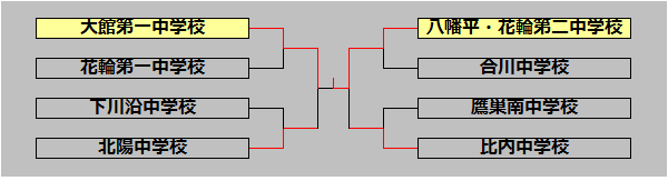 2016akiokuroku