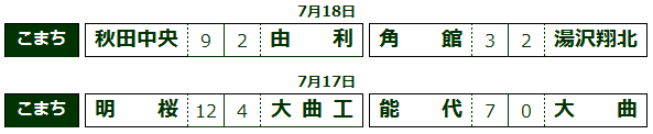 717718