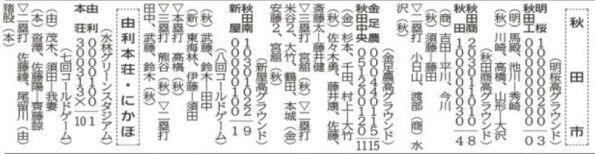 20260404