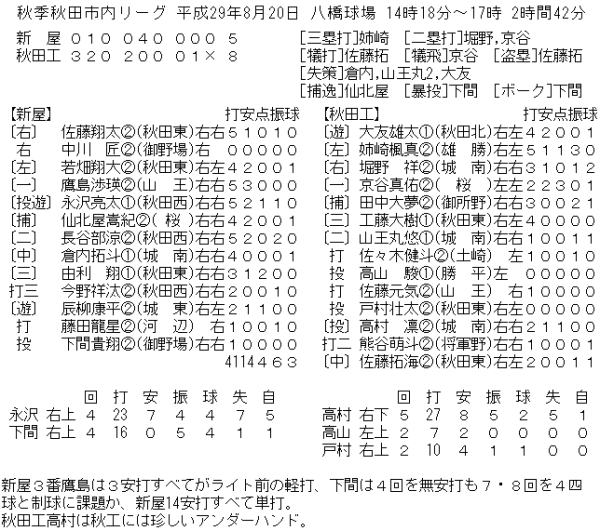 20170820