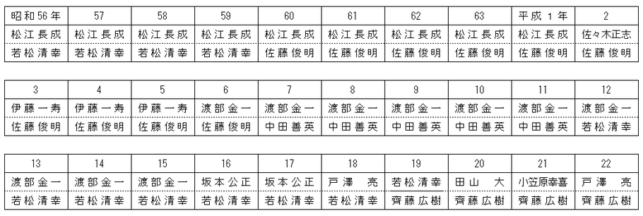 homeikanntokusuii