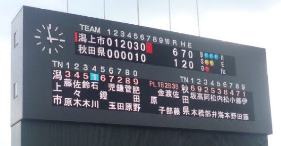 naganuma