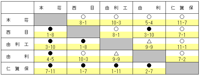 2016haruyiti