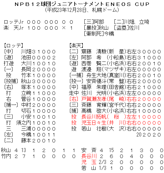 npb-2