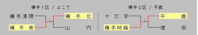 201581-yokote