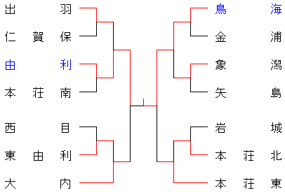 2013haruhonjo