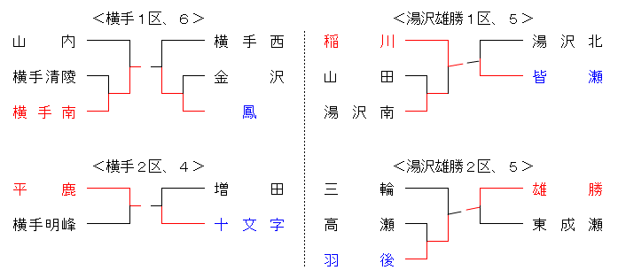 78yokoteyuzawa