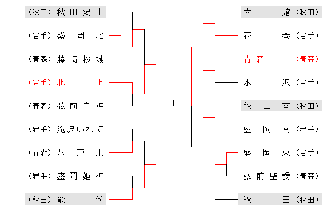 2315mizunosenioulittle