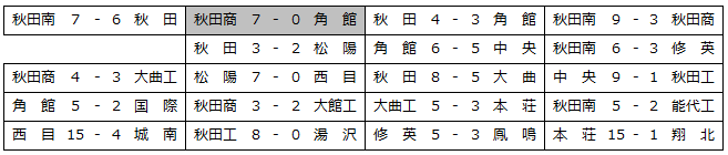 2015harutaisen