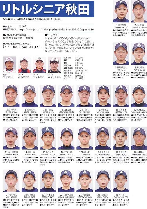 備忘録 熱球通信 特定非営利活動法人秋田県野球フォーラム ２０２０ 令和２年 中学硬式野球 選手名鑑 リトルシニア秋田 菅原文夫監督
