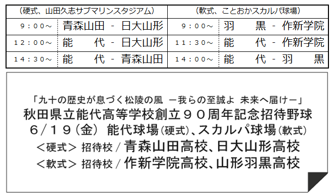 noshirosei