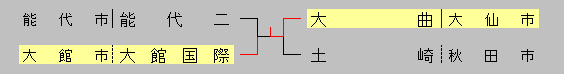 yamadahisasihai