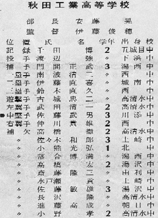 ad322edf