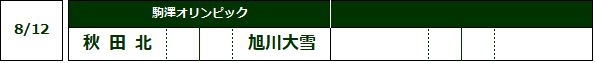 20250812