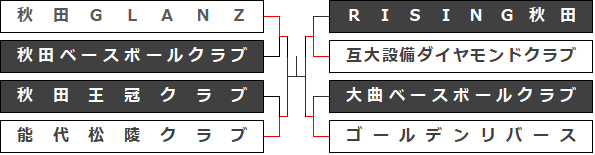 20260602545
