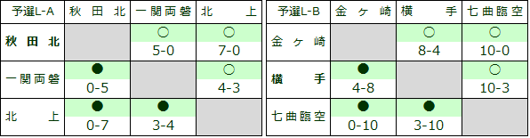 d1thk