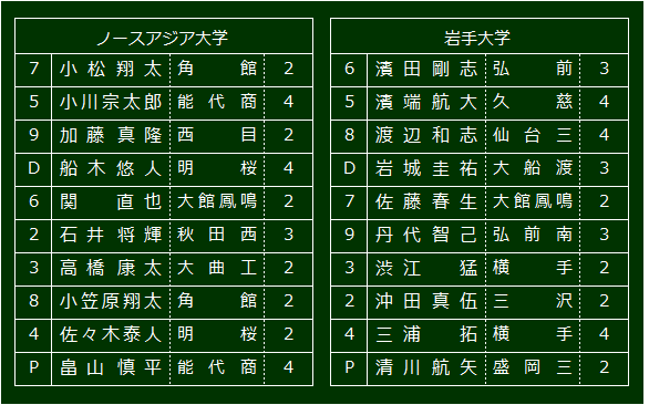 north-iwate