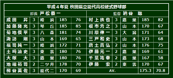 711fb62c