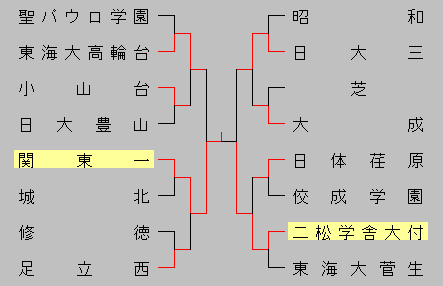 2013akitokyo