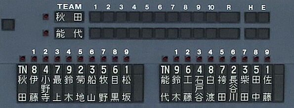 11212