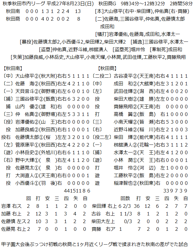20150823akishoushuunan