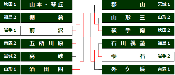 kyonntoonzi