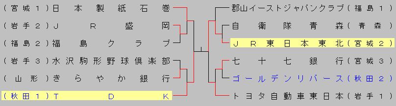 2014tositaikou2
