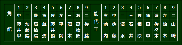 kakuko