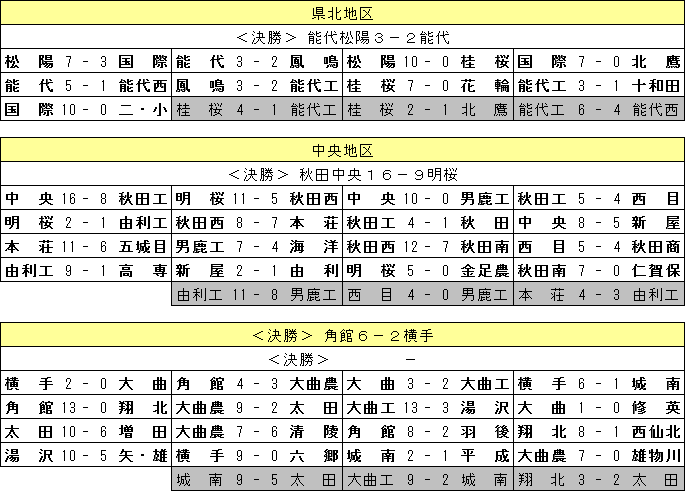 2016harutaisen