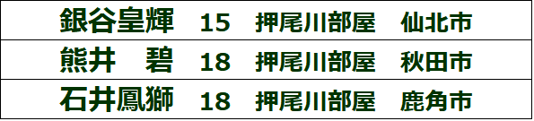 osu