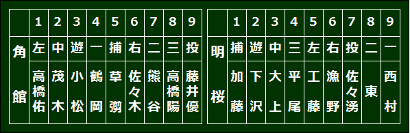 meikaku