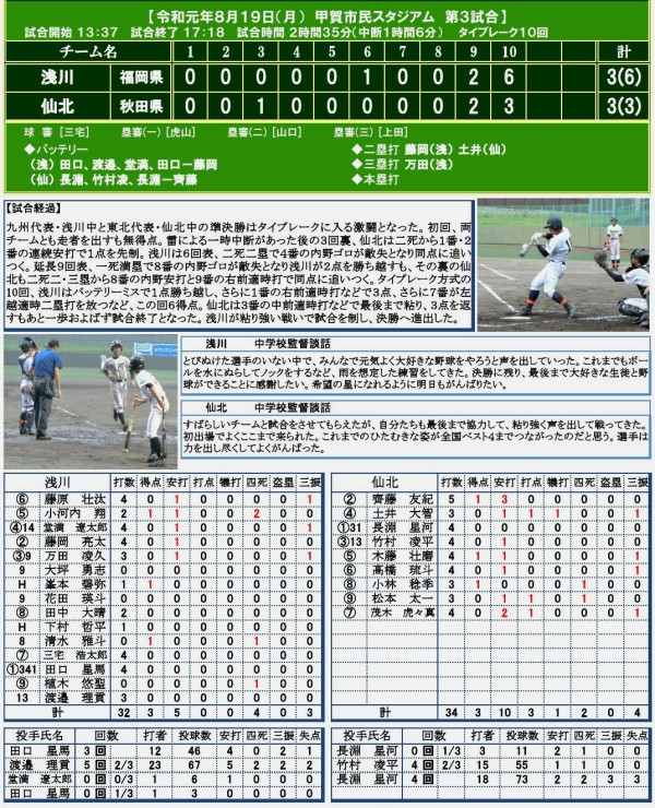 2019 大会 中学校 全国 野球 軟式