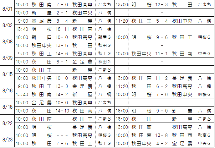 2015akiakitasi