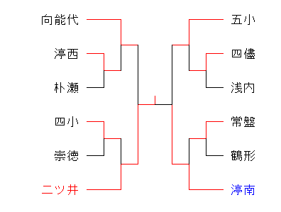 23harugakudouyamadahisasi
