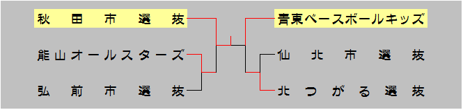 2015jukai
