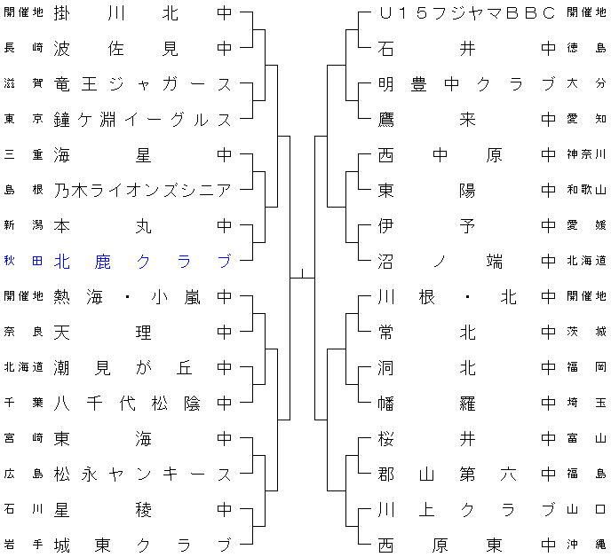 2014monbu