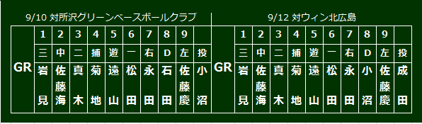 1112