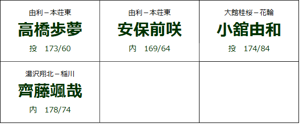atmnb