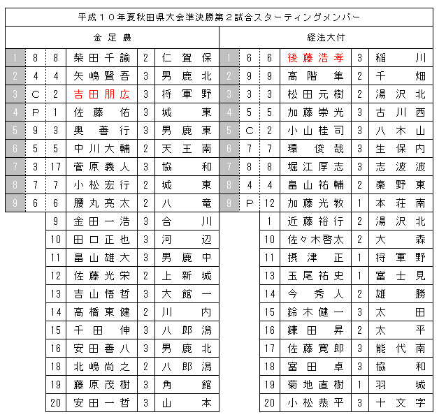 h10kananohuzoku