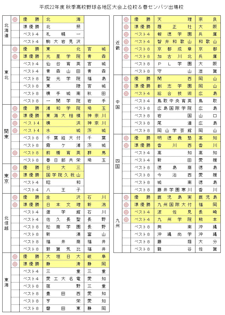83senbatu-2