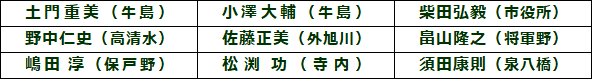 nnkhuki