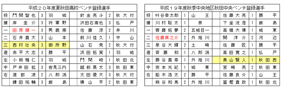 nisimuraokuyama