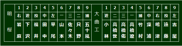 meikyoku