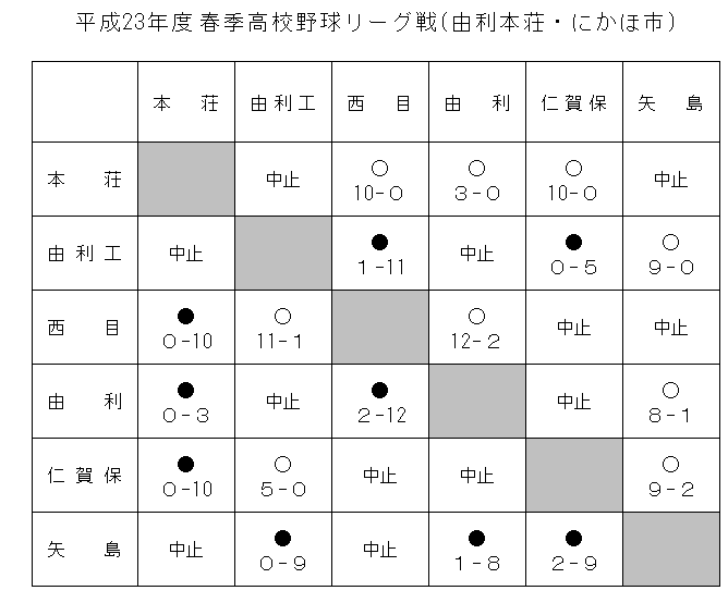 23harukoukouhonjo