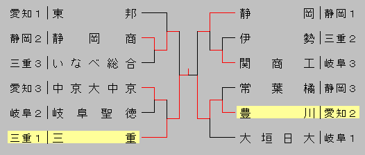 2013akitoukai