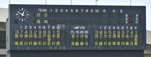 備忘録 熱球通信 特定非営利活動法人秋田県野球フォーラム 22年05月