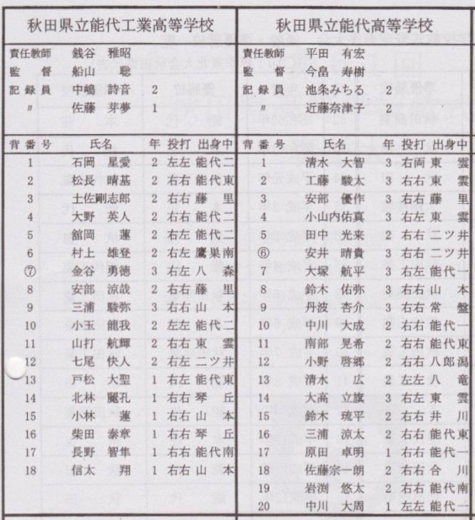 nansiki-1